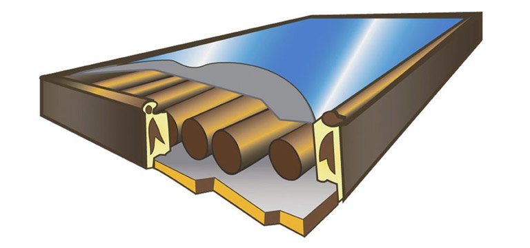 Colector Solar Colector Solar